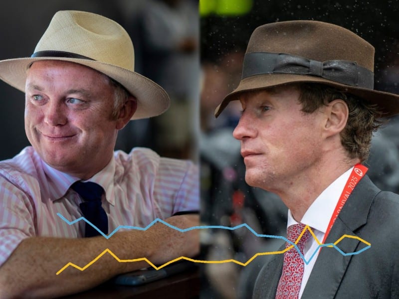 Magic Millions' Barry Bowditch and Inglis' Sebastian Hutch