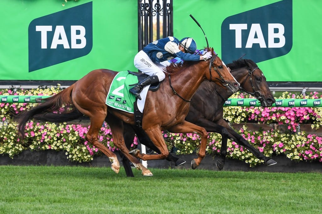 Australian Cup