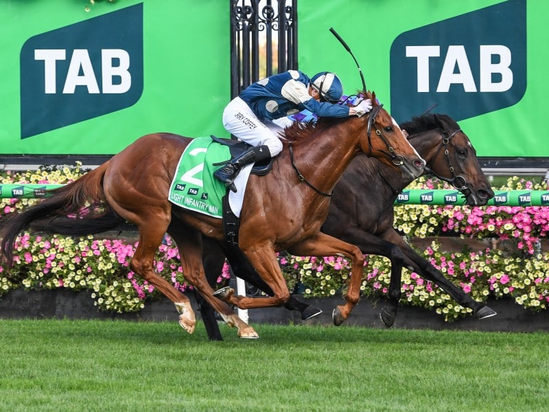 Australian Cup