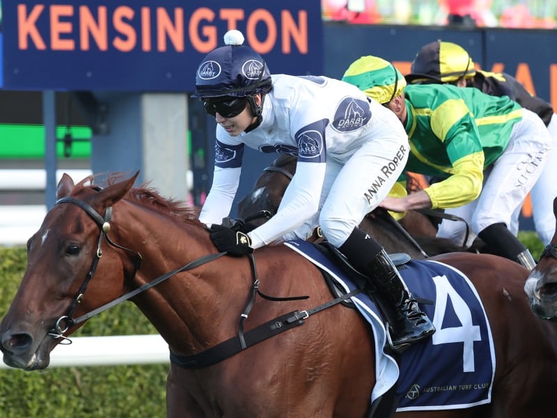 Kensington track